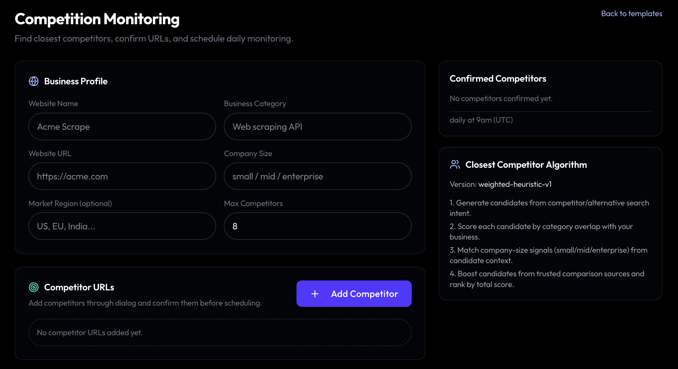 Competition monitoring workflow showing business profile and confirmed competitors.